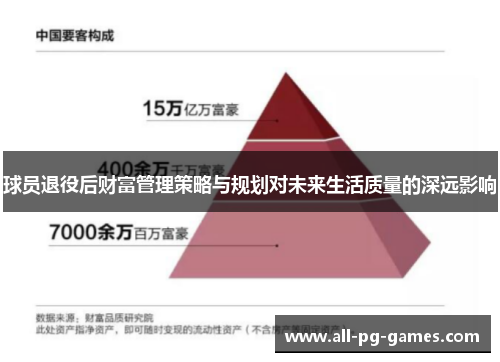 球员退役后财富管理策略与规划对未来生活质量的深远影响