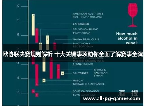 欧协联决赛规则解析 十大关键事项助你全面了解赛事全貌