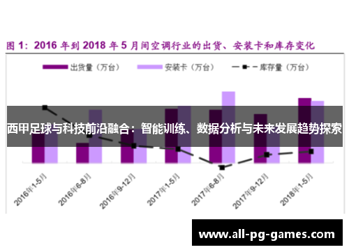西甲足球与科技前沿融合:智能训练、数据分析与未来发展趋势探索 西甲足球与科技前沿融合:智能训练、数据分析与未来发展趋势探索