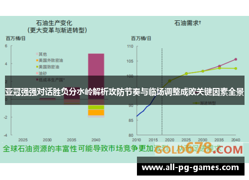 亚冠强强对话胜负分水岭解析攻防节奏与临场调整成败关键因素全景